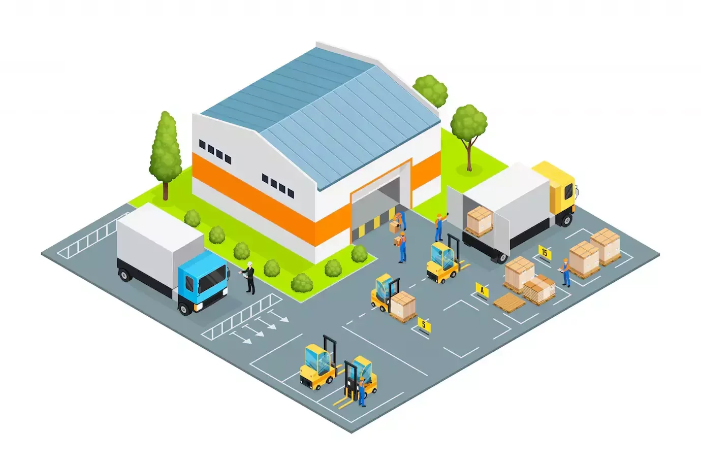 Multi Warehouse Management | Kalki The Innovation Luminary