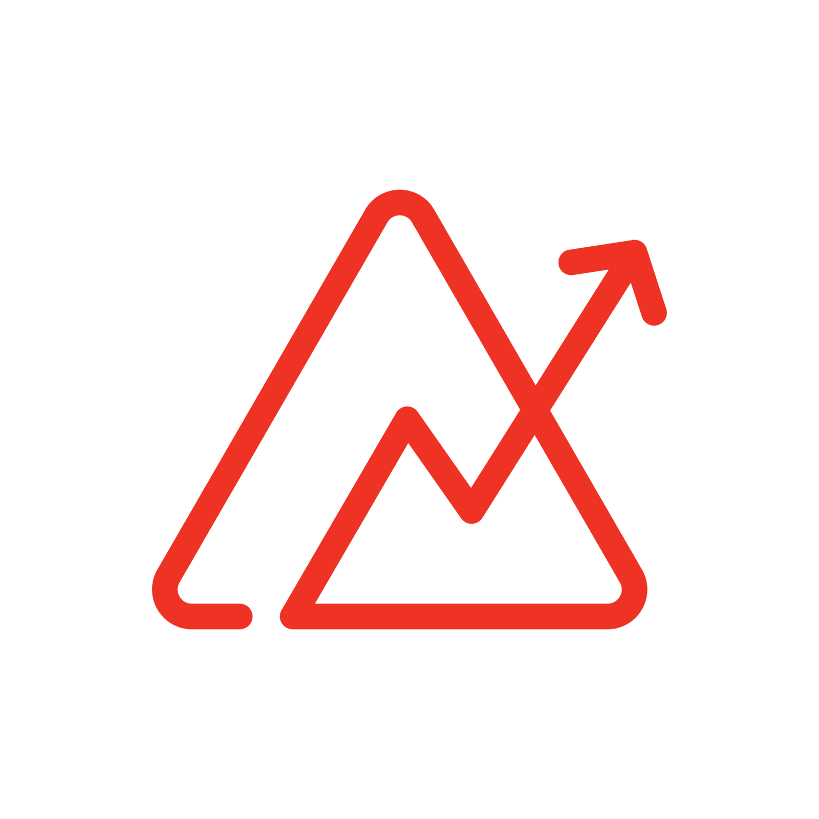 Zoho Analytics| Zoho Analytics Partner | Zoho Partner | Kalki The Innovation Luminary